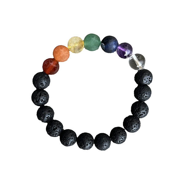 7 Chakra Crystals Diffuser Bracelet